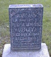 [Headstone]